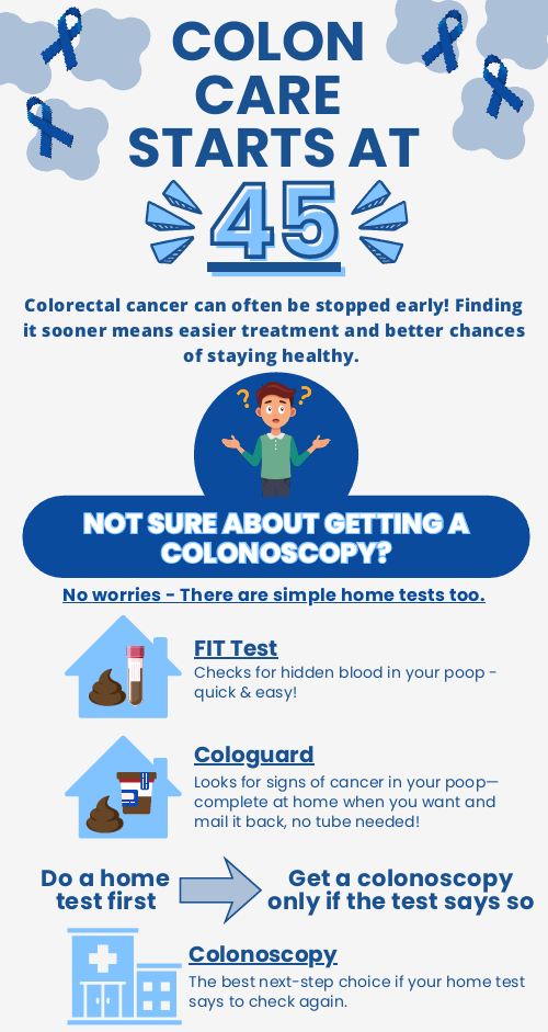 Protected: Colorectal Cancer Screening – Patient Education Poster v2