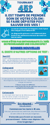 Protected: French Colorectal Cancer Screening Patient Education Materials